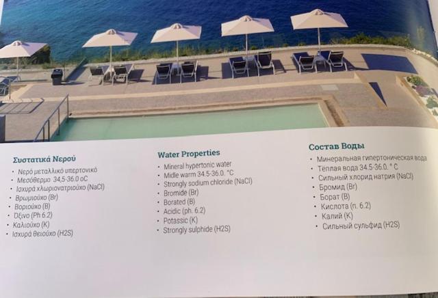 Mare - Rooms Agia Paraskevi  Exterior photo